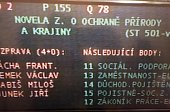 Má kritika nevhodných výroků prezidenta v Poslanecké sněmovně